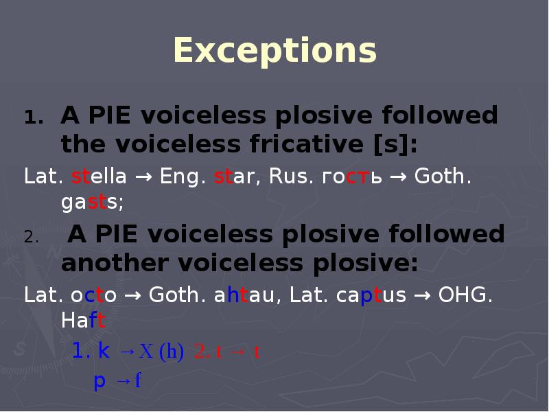 Exceptions A PIE voiceless plosive followed the voiceless fricative [s]: Lat.