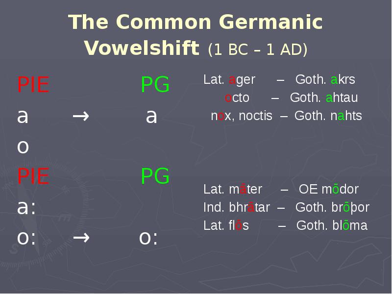 The Common Germanic Vowelshift (1 BC – 1 AD) PIE 