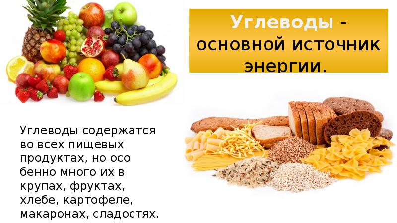 Основной углевод мышц. Углеводы источник энергии. Основные источники углеводов. Углеводы энергия. Рациональное питание плакат