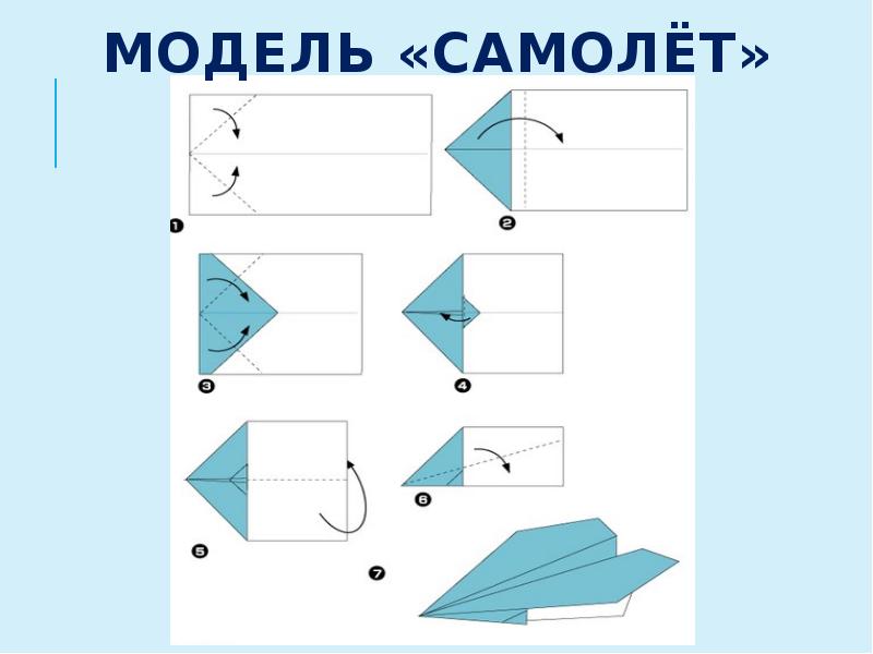 Презентация оригами как сгибать и складывать бумагу 1 класс школа россии