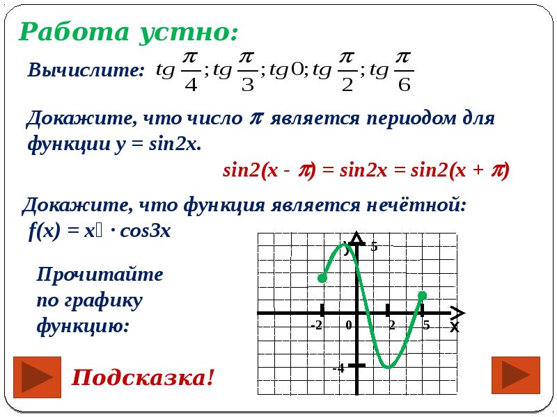 Что является функции y b. Функция y f x. Свойства функции y f x. График CTG X/2. Докажите что функция является нечетной.