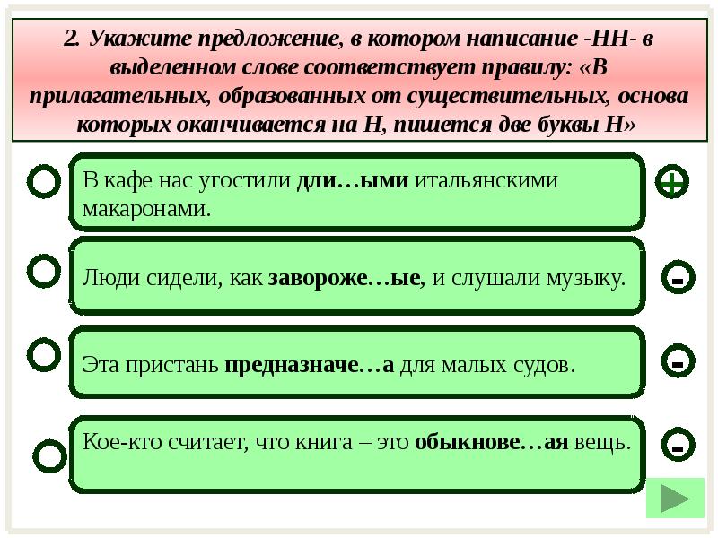 Задание 4 огэ русский язык теория презентация