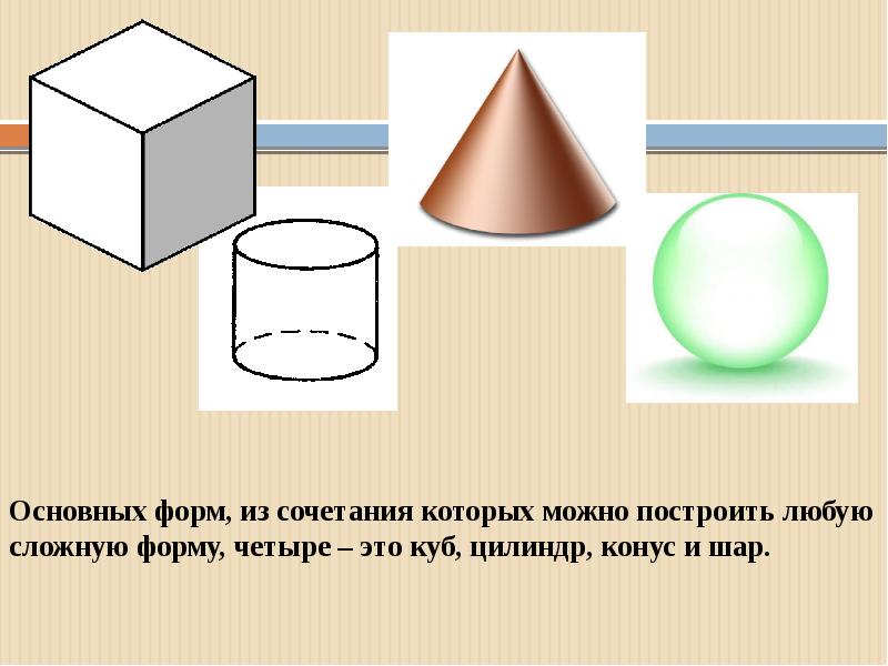 Объемные формы 3 класс