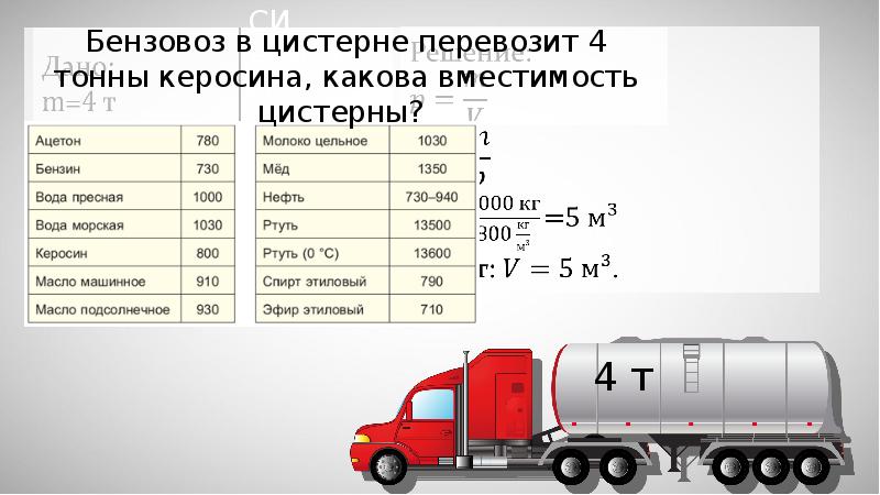 Рассчитайте экономический эффект для предприятия при переходе на новую схему доставки метанола