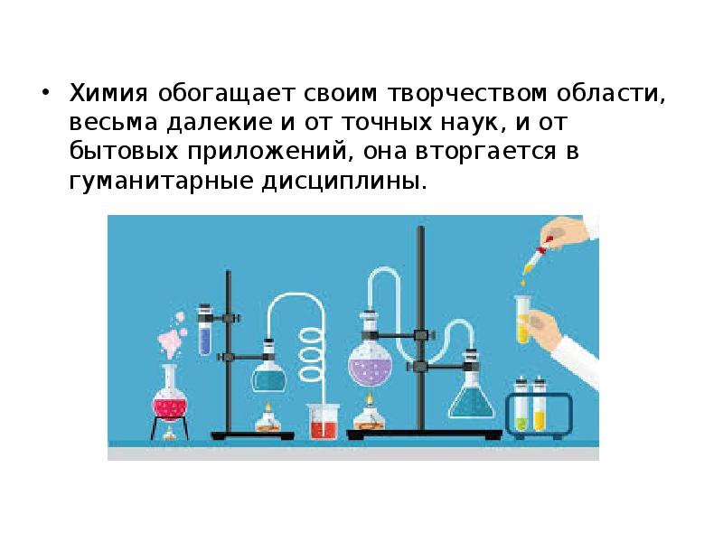 Время в химии проект