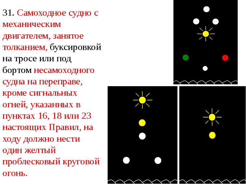 Какие огни должны. Огни судна с механическим двигателем. Судно с механическим двигателем, занятое буксировкой. Огни на судах с механическим двигателем на ходу. Судно занятое буксировкой огни.