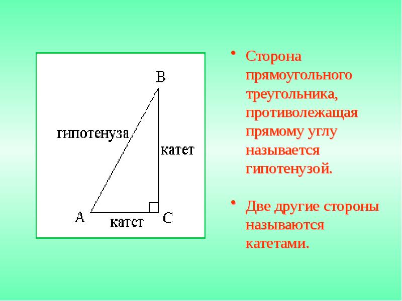 Гипотенуза на рисунке