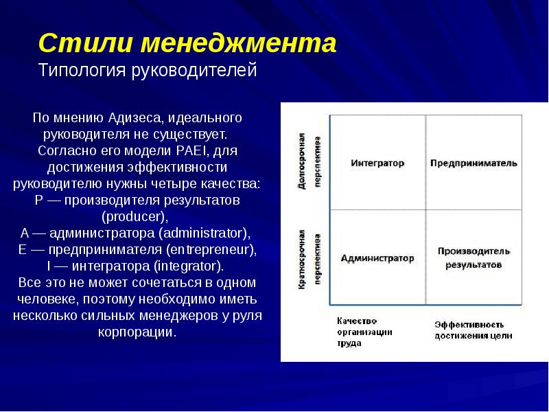 В команду проекта организационных изменений могут входить