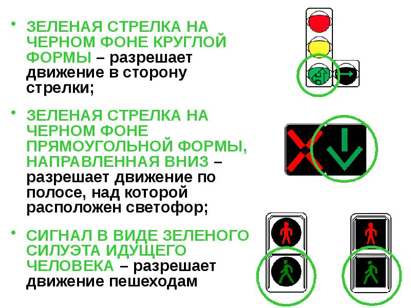 Разрешено передвижение. В ПДД зеленая стрелка на черном фоне. Движение на зеленую стрелку. Зелёная стрелка на зелёном фоне светофоре ПДД. Зелёная стрелка в Красном круге на светофоре что означает.