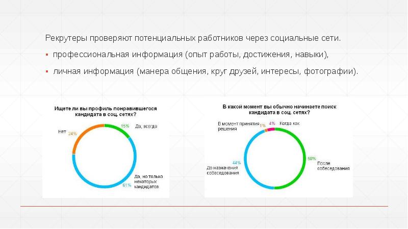 Рекрутеры проверяют потенциальных работников через социальные сети.
Рекрутеры проверяют потенциальных Рекрутеры проверяют потенциальных работников через социальные сети.
Рекрутеры проверяют потенциальных