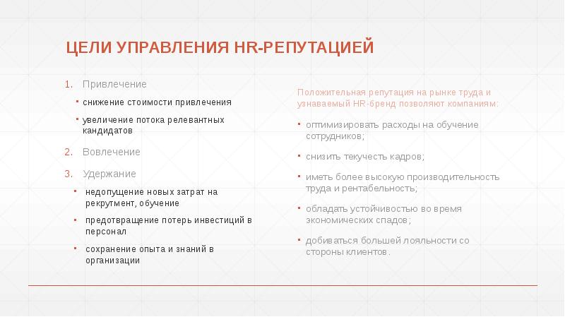 ЦЕЛИ УПРАВЛЕНИЯ HR-РЕПУТАЦИЕЙ
Привлечение
снижение стоимости привлечения
увеличение потока релевантных ЦЕЛИ УПРАВЛЕНИЯ HR-РЕПУТАЦИЕЙ
Привлечение
снижение стоимости привлечения
увеличение потока релевантных
