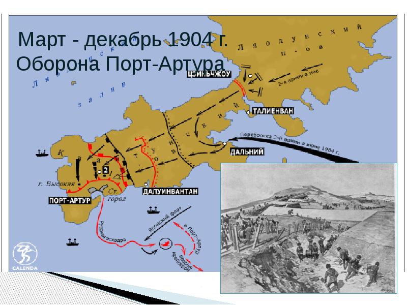 Карта порт артура 1904