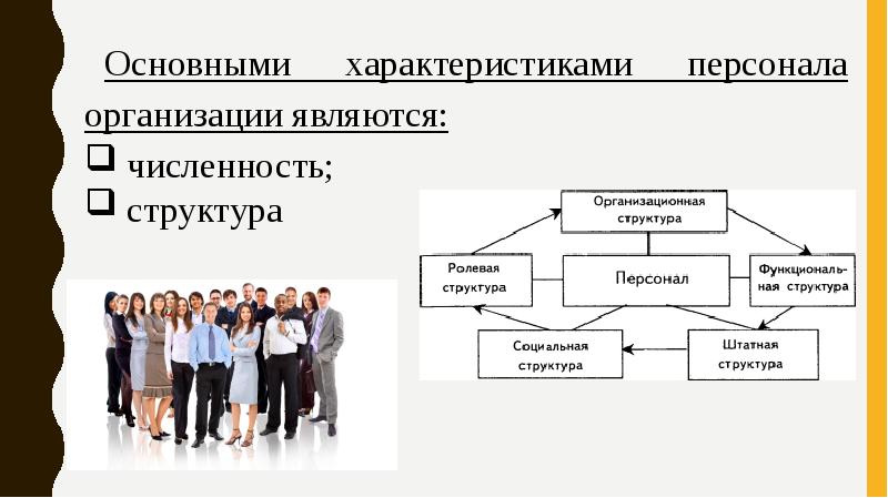 Презентация персонал предприятия как объект управления