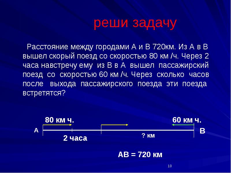 Встретимся через 4 часа