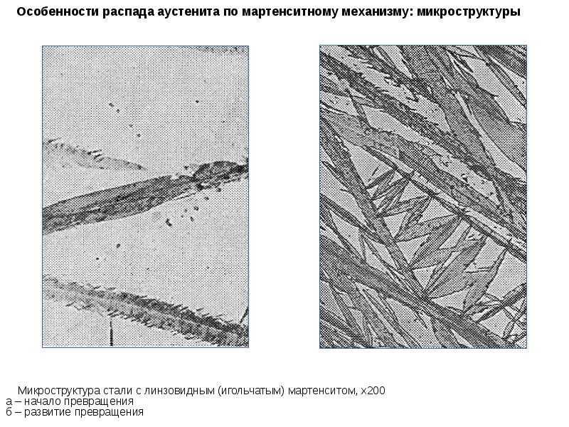 Линзовидные структура графическое изображение