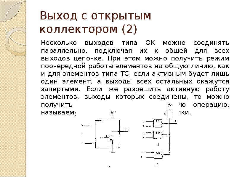 Тип выхода