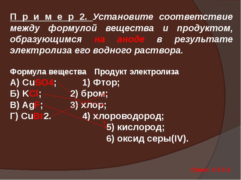 Электролиз расплавов и растворов презентация