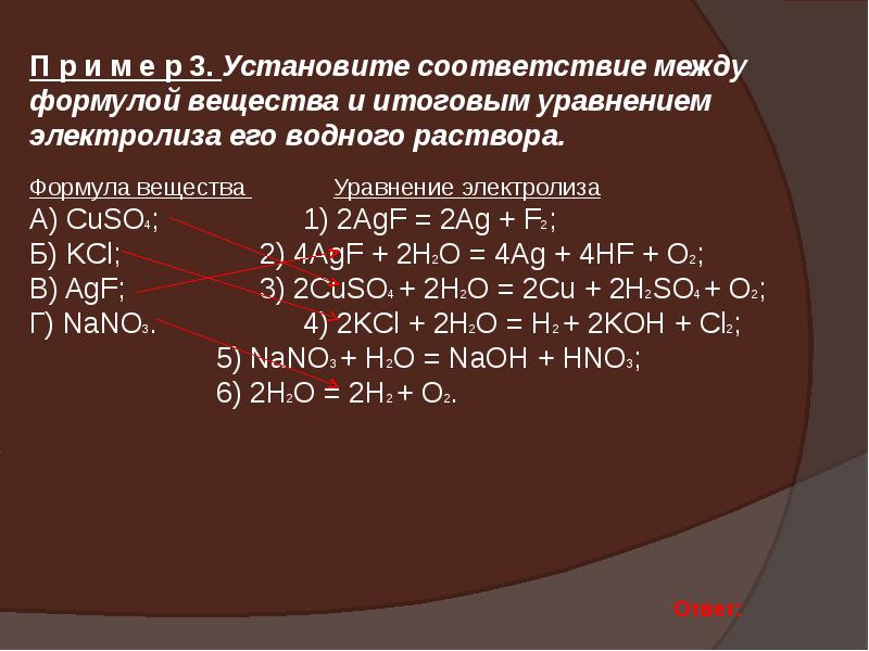 Презентация на тему электролиз