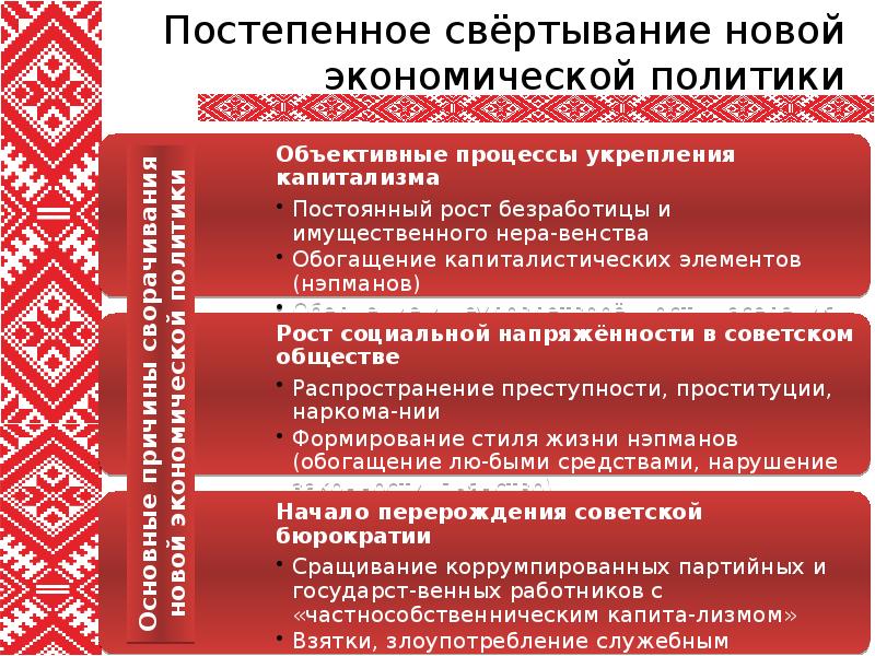 Реферат: Социалистическая индустриализация и коллективизация крестьянских хозяйств в 1930-е гг.