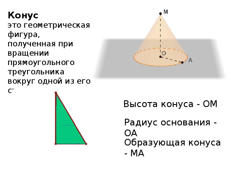 Геометрия 6 класс