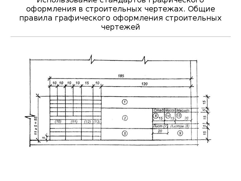 Строительные чертежи сообщение