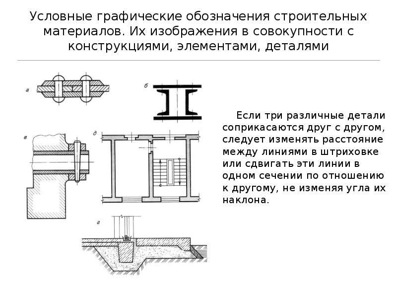 Общие сведения о строительных чертежах