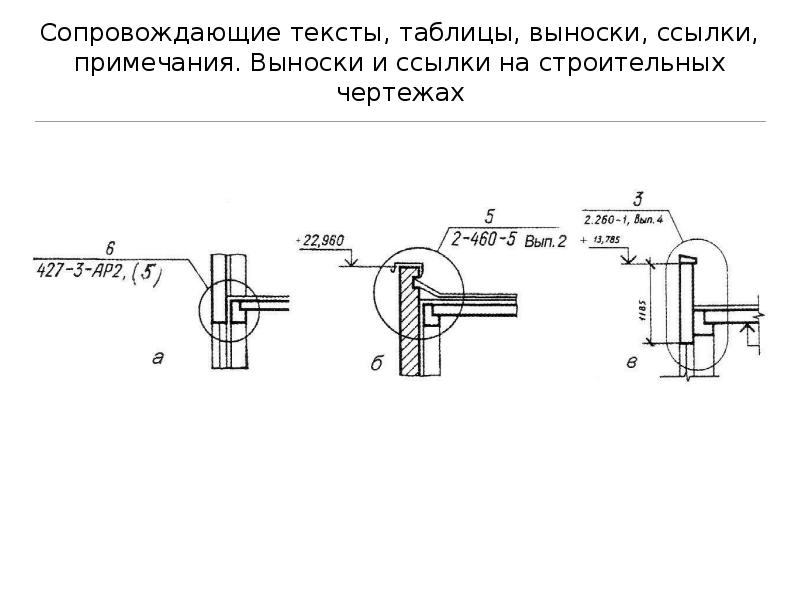 Узловая секущая выноска на чертеже