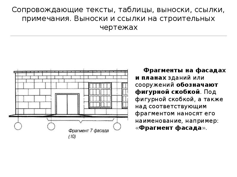 Презентация строительного чертежа