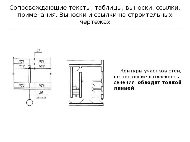 Презентация черчение строительные чертежи