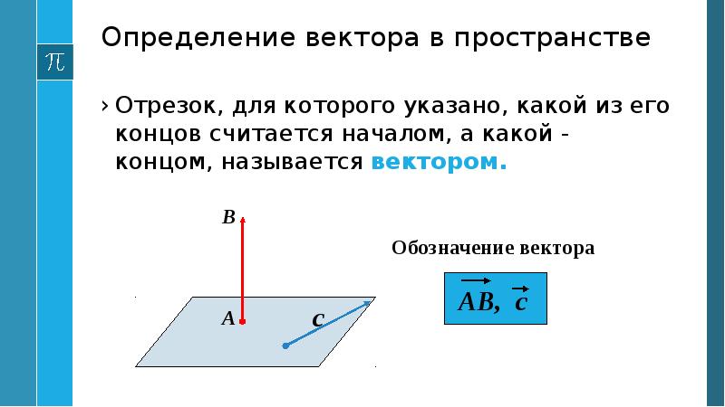 2 векторы в пространстве. Понятие вектора в пространстве. Вектор. Пр вектора. Вектором в пространстве называется.