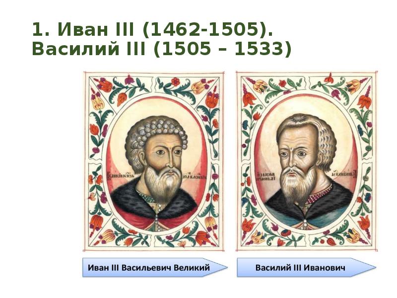 Брат ивана. Василий III 1505-1533. Иван 3 и Василий 3. Василий Иванович 1505- 1533. Василий 1 1462-1505.