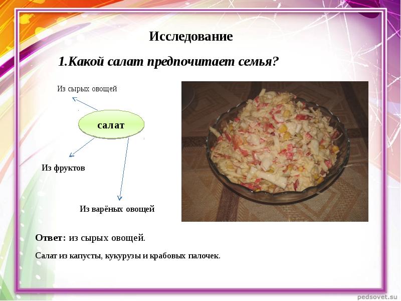 Творческий проект по технологии 7 класс для девочек кулинария салат