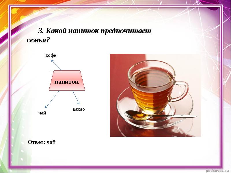 Презентация на тему завтрак для всей семьи 5 класс по технологии