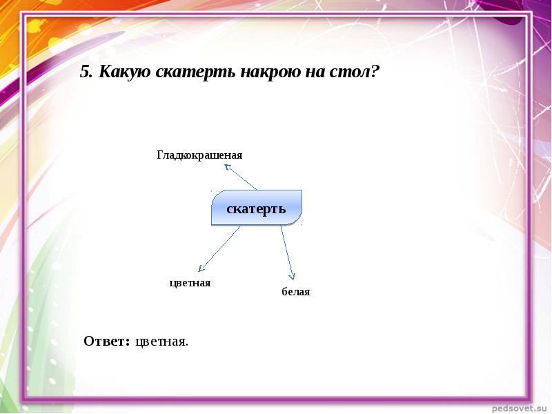 Проект по технологии обед для всей семьи 8 класс