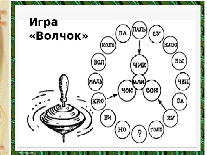 Федотка чуковский презентация