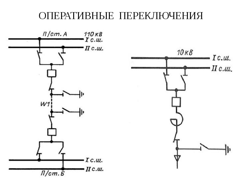 Оперативные схемы это электроустановок что