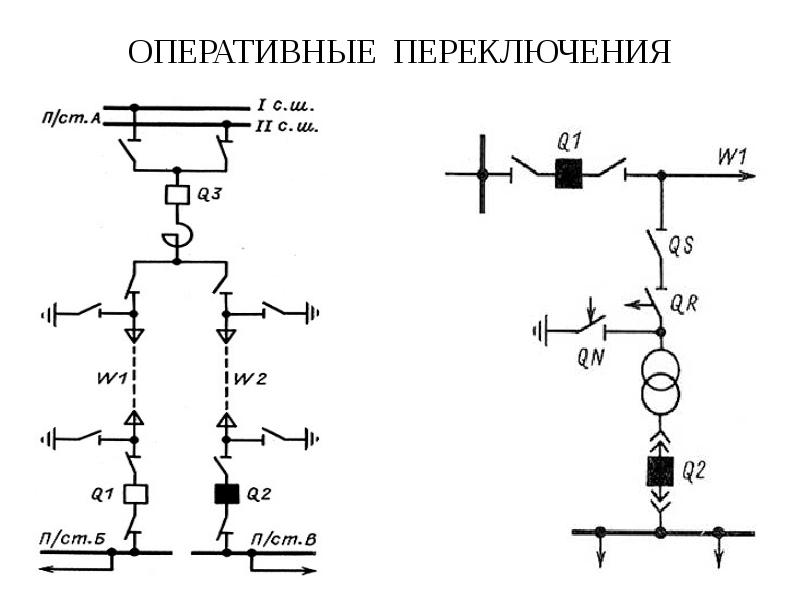 Оперативные схемы это электроустановок что