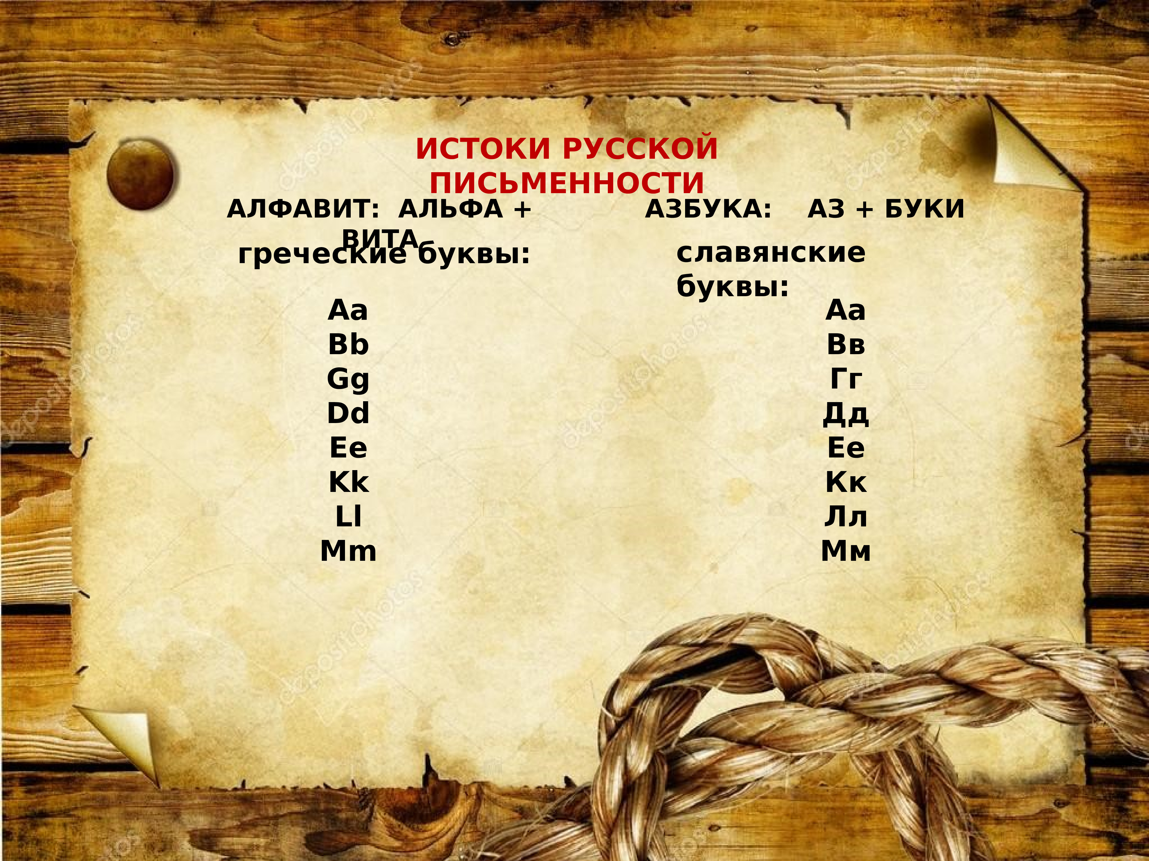 День славянской письменности 4 класс презентация