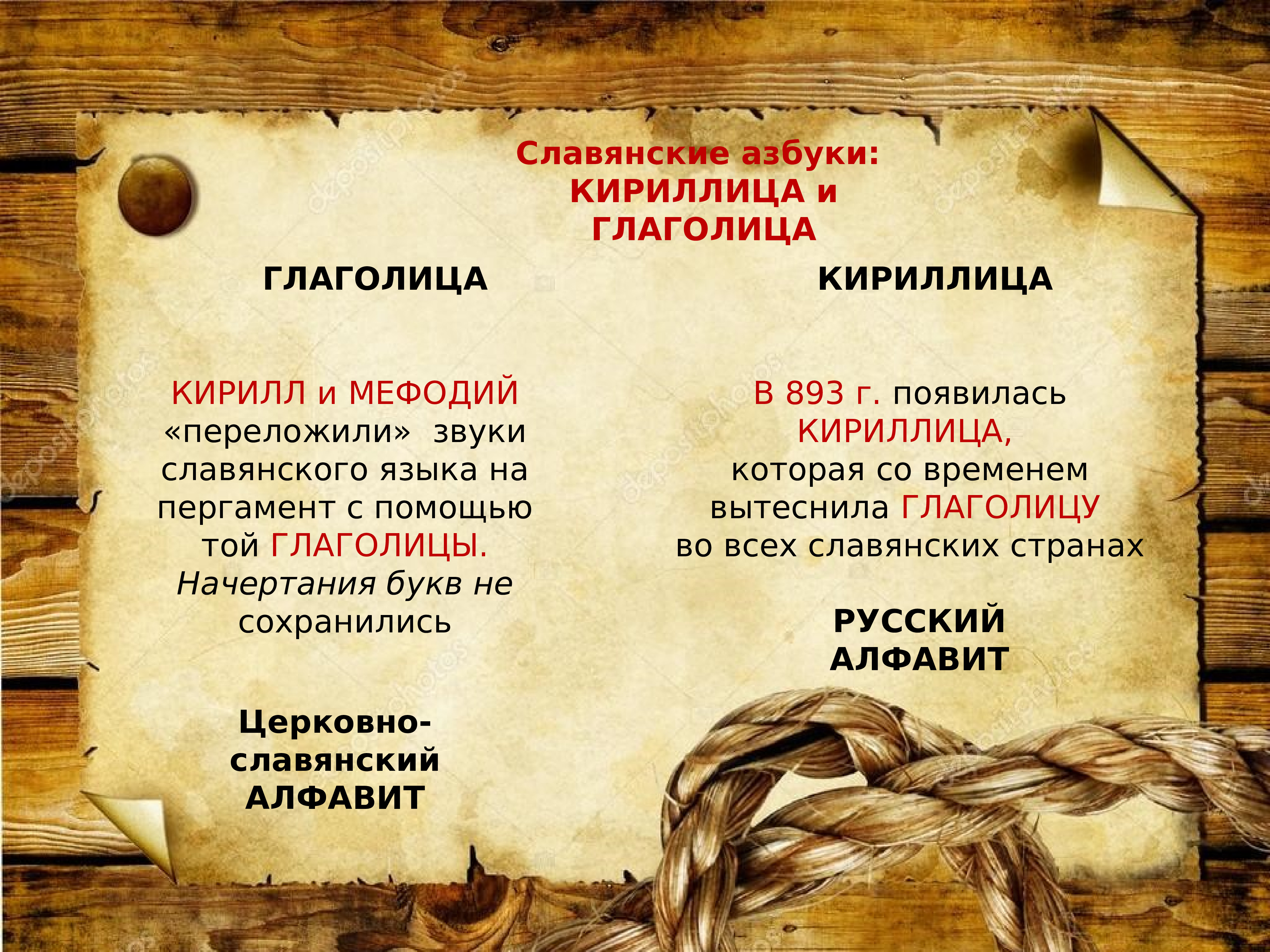 24 мая день славянской письменности и культуры
