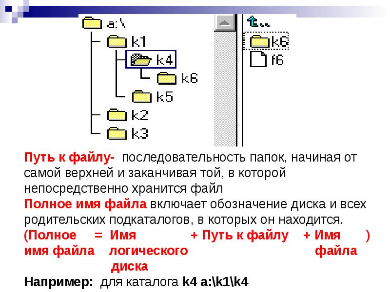 Путь к файлу это в информатике. Последовательность файла информатика. Последовательность файла информатика. Понятие путь к файлу. Путь к файлу это в информатике.