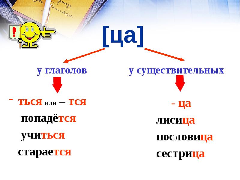 Картинки правописание глаголов