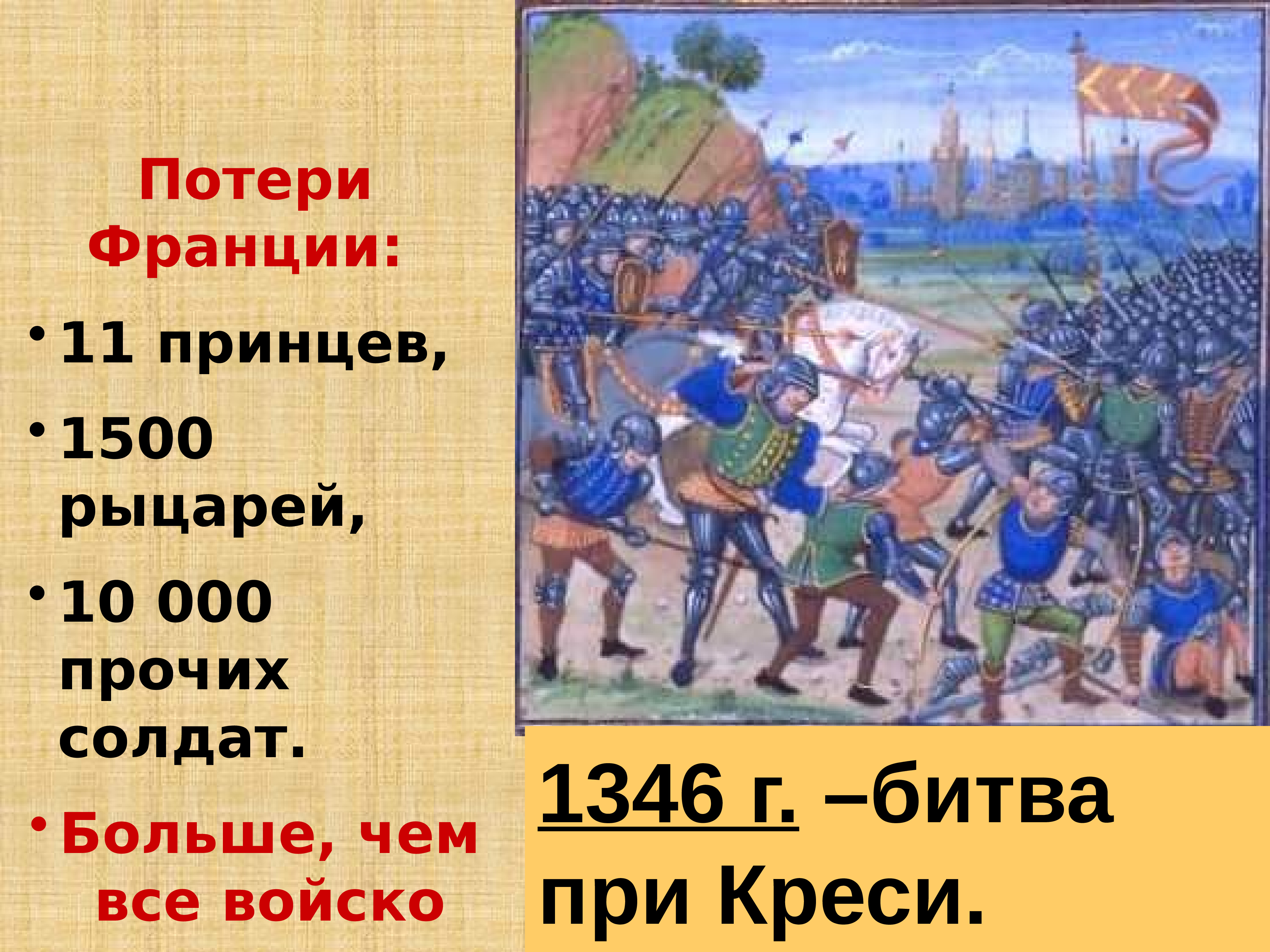 Креси 1346. Битва при Креси 1346. Креси 1346 битва. Битва при Креси схема.