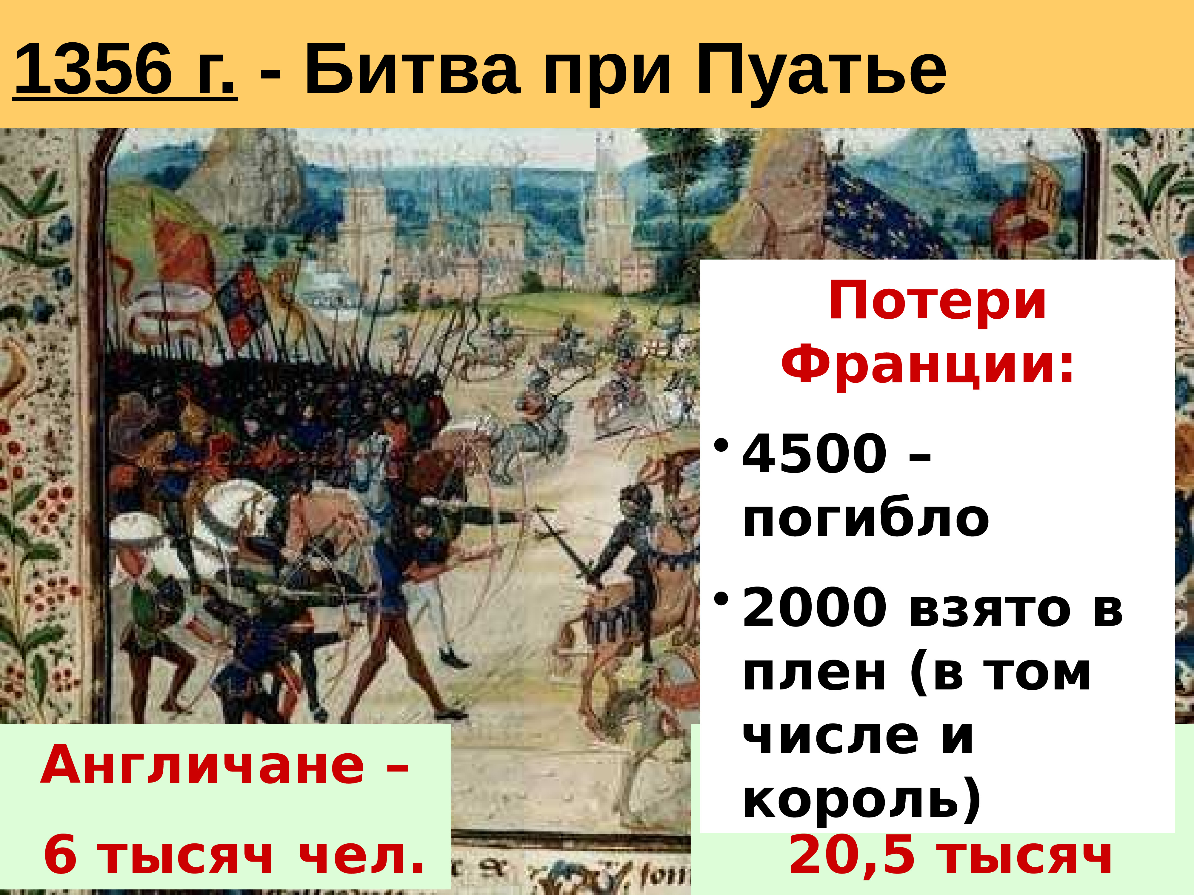 Пуатье битва. Пуатье битва 1356. Битва при Пуатье 1356 кратко. Карта битвы при Пуатье 1356 год. Битва при Пуатье 1356 карта.