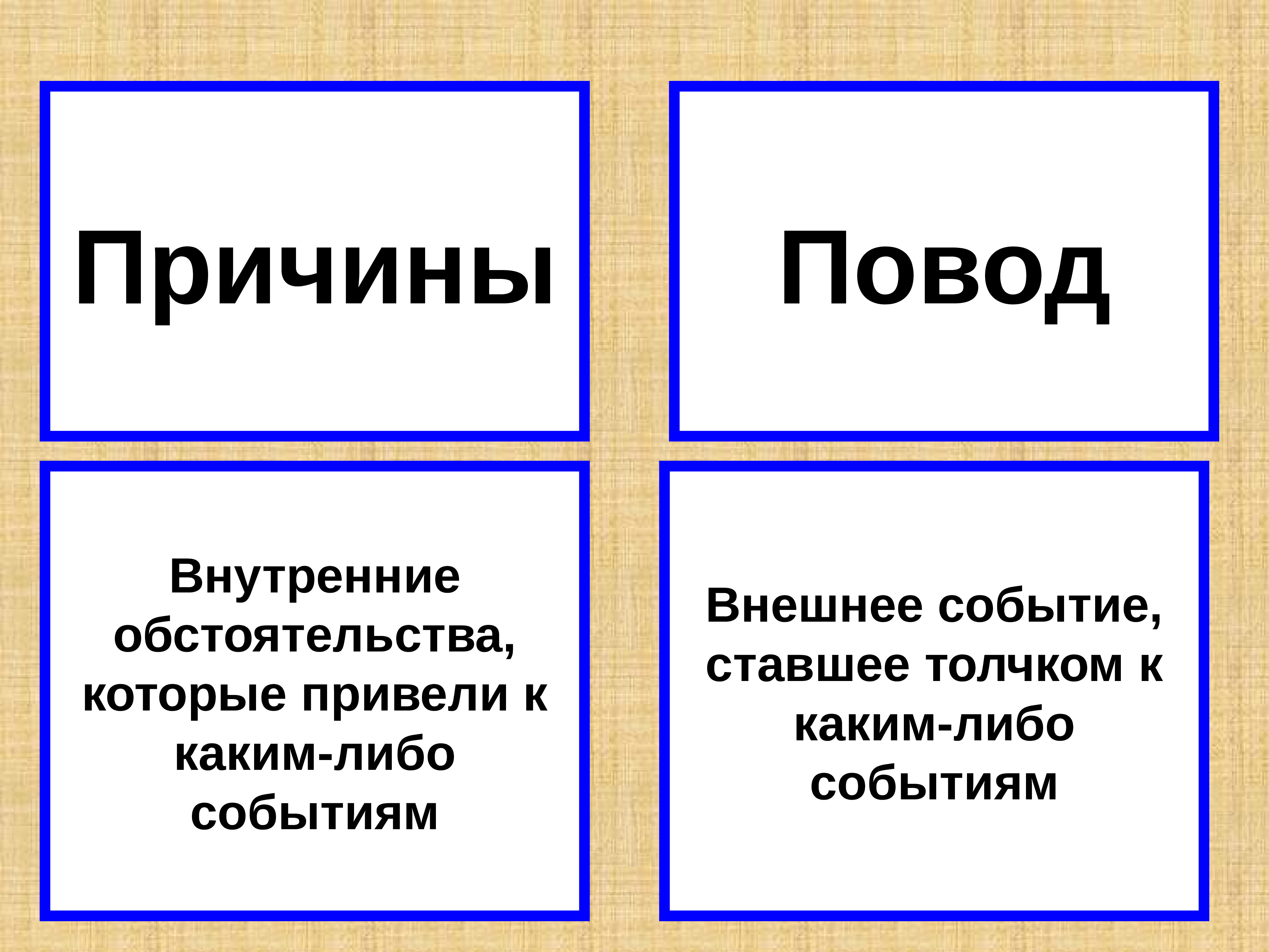 Причины отличия. Причины и повод столетней войны. Причина и повод разница. Чем отличается повод от причины. Различие повода и причины.