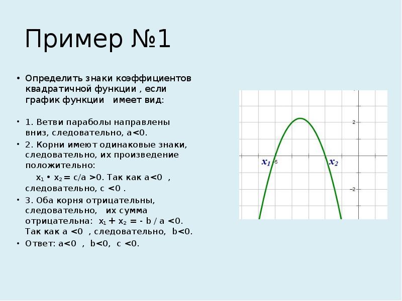 Не выполняя построение определите пересекается парабола