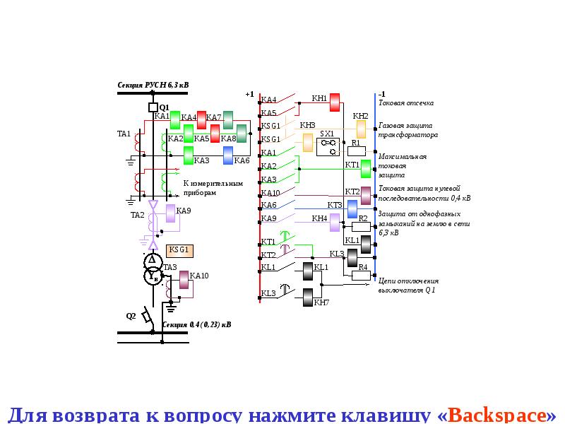 Чтение схем релейной защиты и автоматики