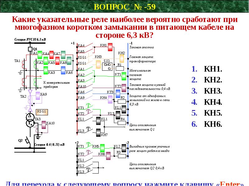 Релейная защита и автоматика презентация