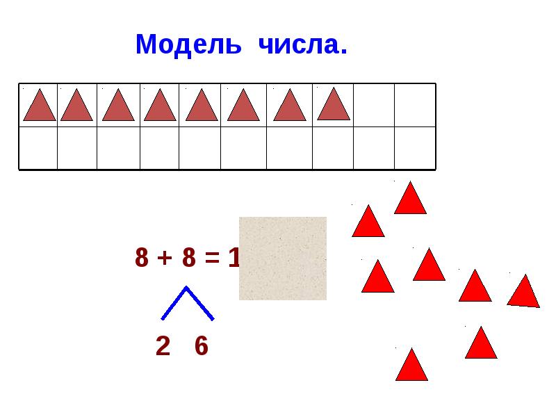 Примеры переход через десяток 1 класс карточки. Сложение однозначных чисел с переходом через десяток.