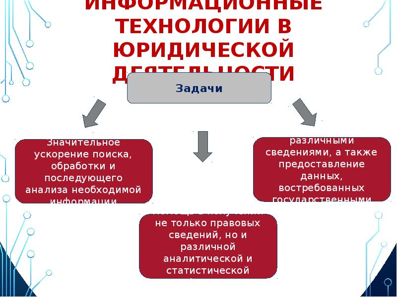 Информационные технологии применяемые в правоприменительной деятельности презентация