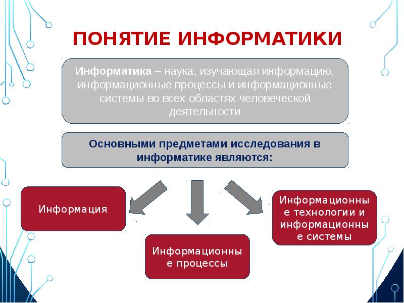 Презентация на тему информационные технологии в профессиональной деятельности юриста